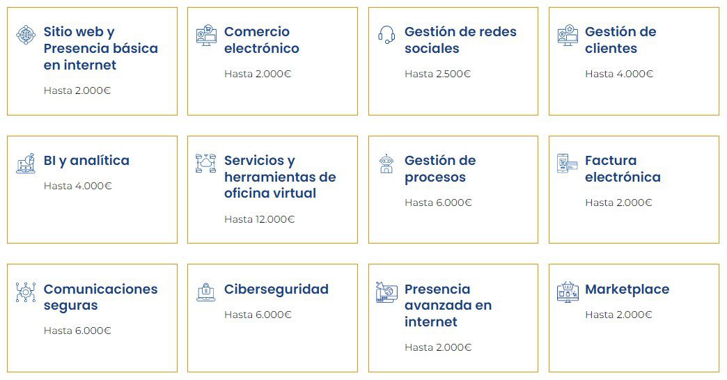 Asesores Servicios Kit Digital GamoAbogados Valladolid